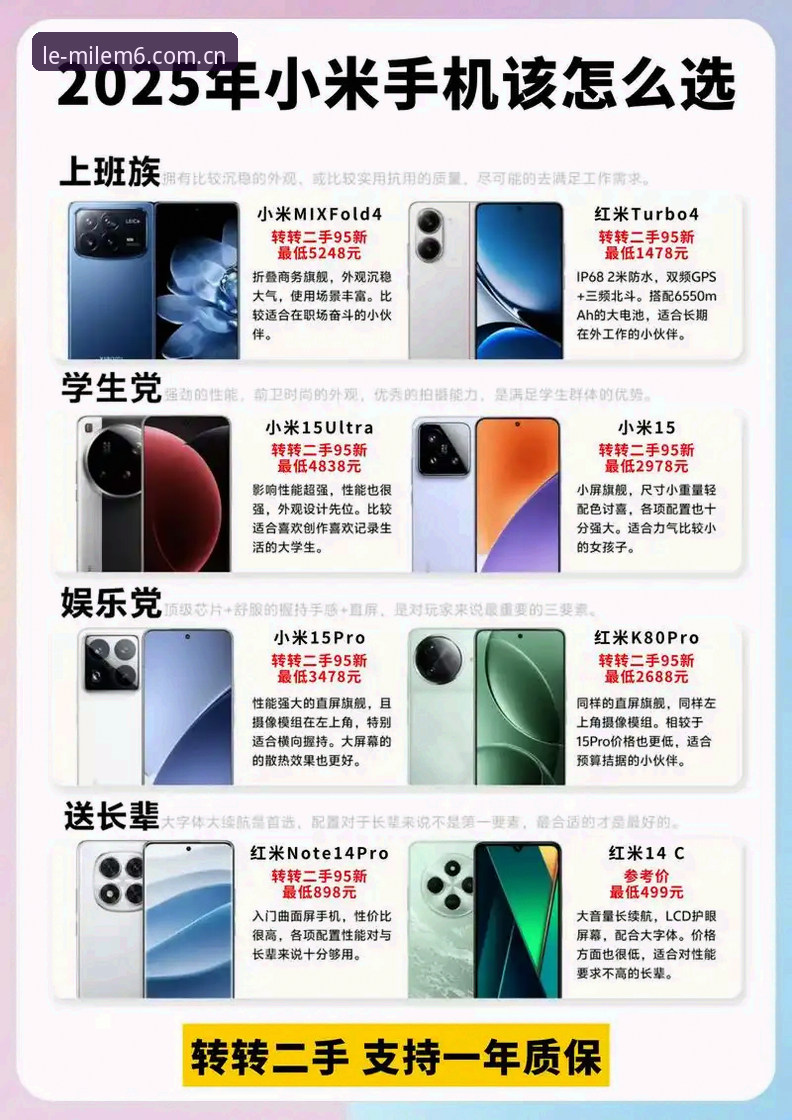 米乐M6手机版哪个好？2025最新版本实测对比与真实用户反馈